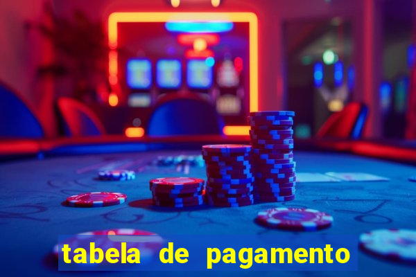 tabela de pagamento bigo live